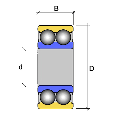 3804 2RS