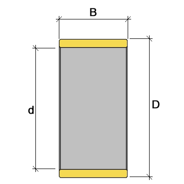 IR 95X110X35