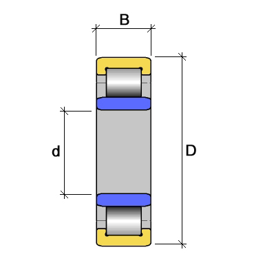 NU 315 ECP