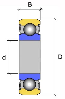 SF 626