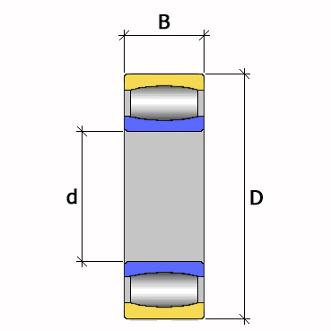 C 6915-2CS5V/C3