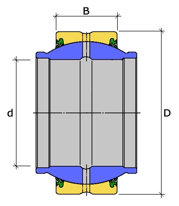 GEM 45 ES-2RS