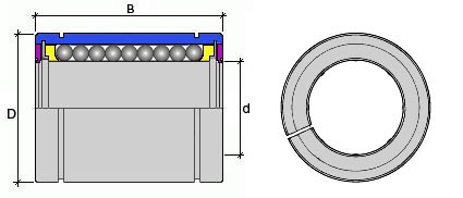 SM 35 UU-AJ