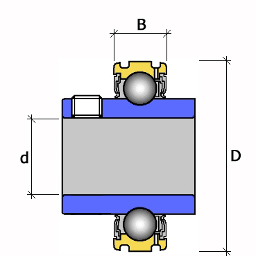 UC31340G2