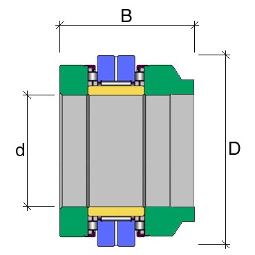 ZARN 75155 LTN