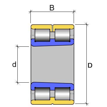 NN 3015 KTN/SPW33