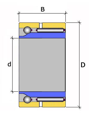 NKIA 5912