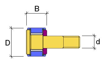 KRV 47 PPA