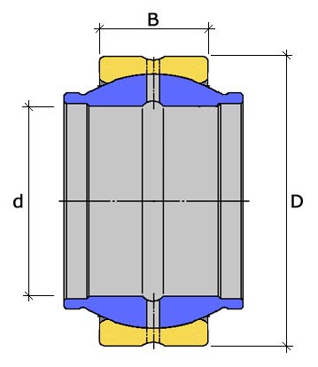 GEG 200 ES