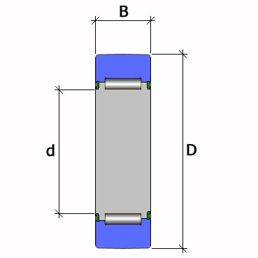 RNA 22/6.2RS