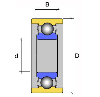 DG 6093 2RD1HCS64+SV2