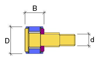 KRE 47 PPA