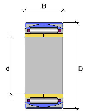 PNA 17/35