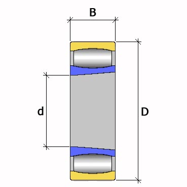 C 3152 K