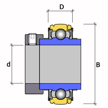 YEL 209-2F