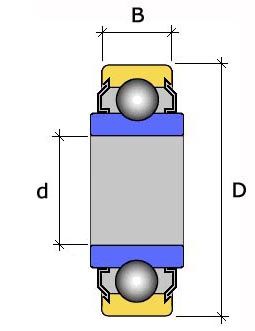 208 KLL