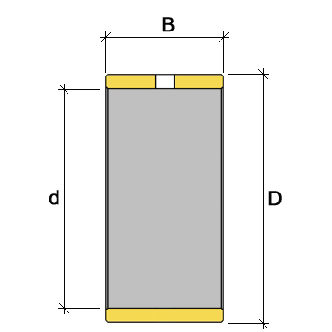 IRZ 8X12X12 IS1