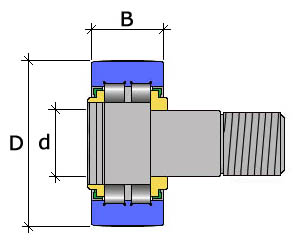 NUKR 52 A