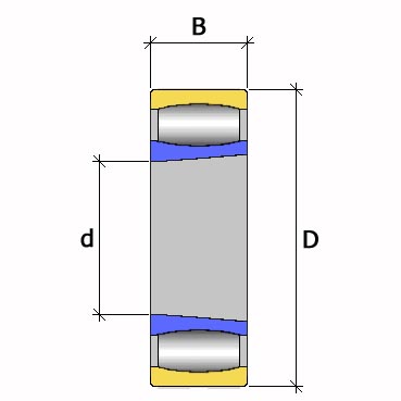 C 2238 K/HA3C4