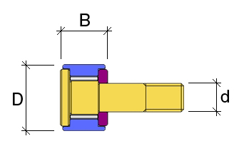 CFH-3/4-SB