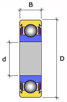 205 KTT