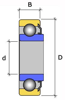 211 KL