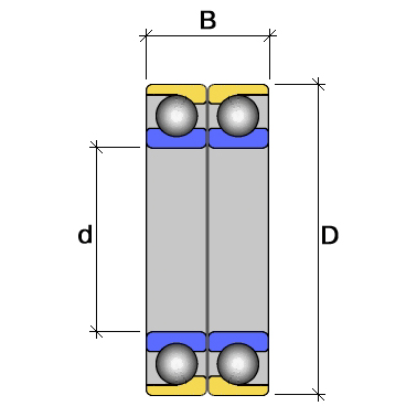7912A5TRDULP4