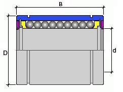 SM 35 UU