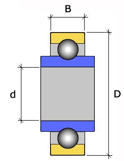 DAC 4280 B2RSCS87