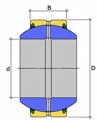 GEH 30 ES-2LS