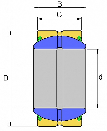 GEZ 106 ES-2RS