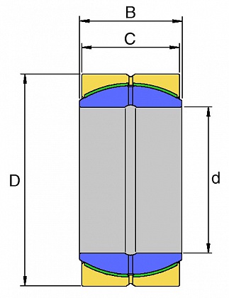 GEP 850 FS