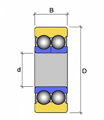 LR 202 NPP