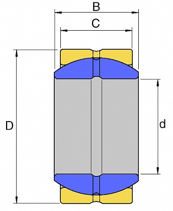 GEZ 304 ES