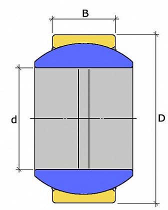 GE 12 E