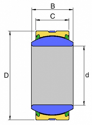 GE 300 TA-2RS