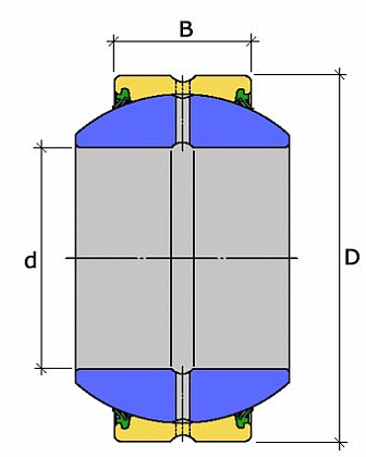 GEH 50 TXE-2LS