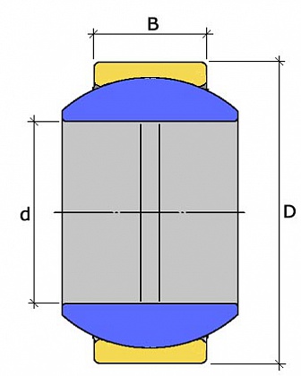 GE 4 E
